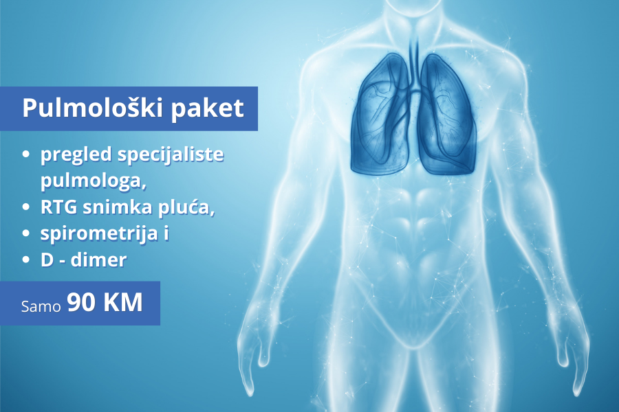 Potpuna briga o zdravlju pluća u ožujku i travnju